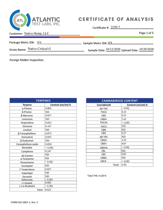 Native Hemp - Critical G CBD & CBG Flower